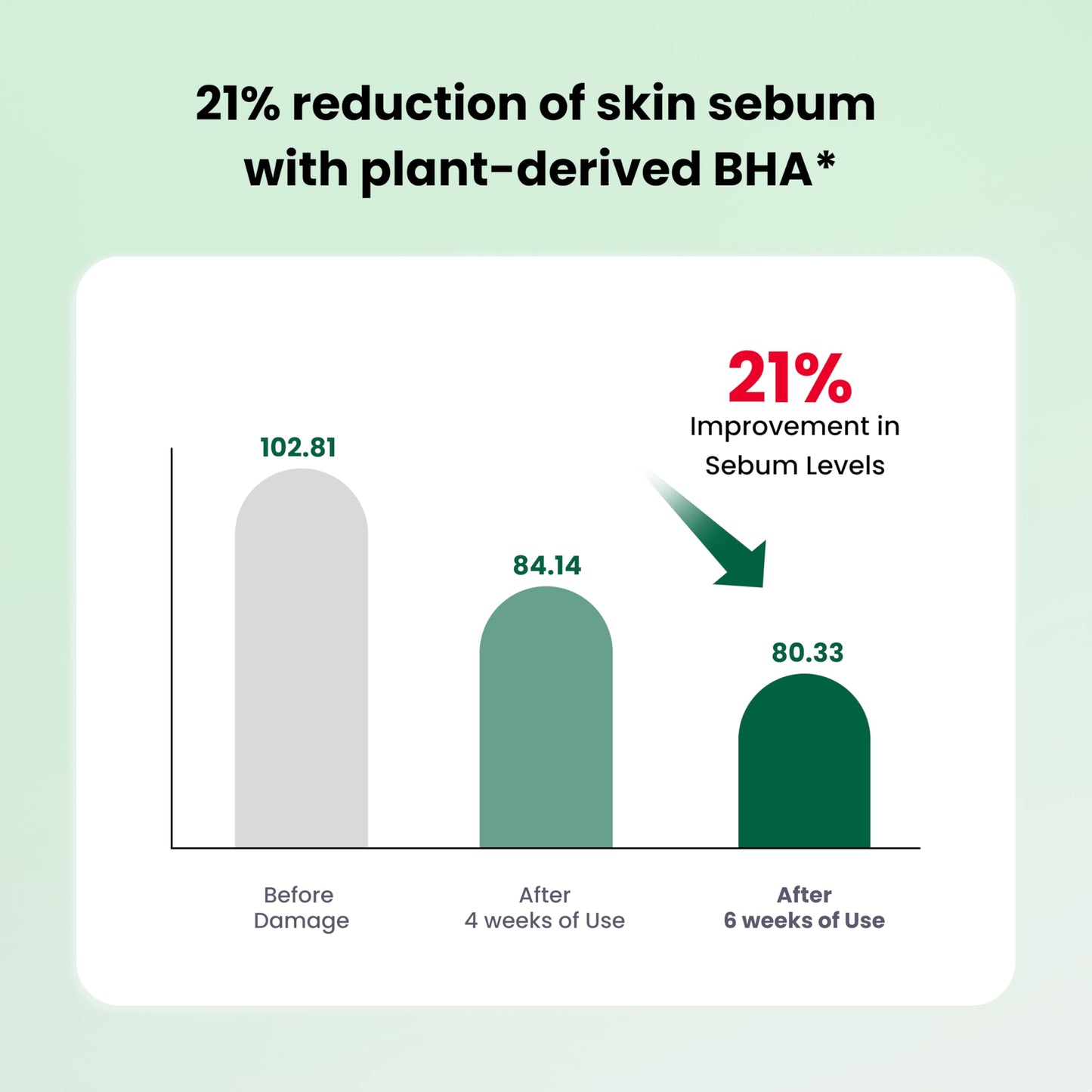 Dr.G RED Blemish Clear Soothing Korean Toner, 300ml - Korean Skin Care Toner